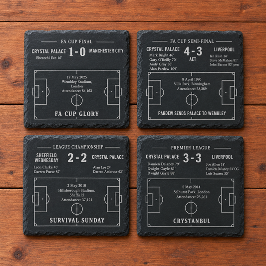 Crystal Palace Coaster Set | Football Fan Christmas Gift | The Eagles