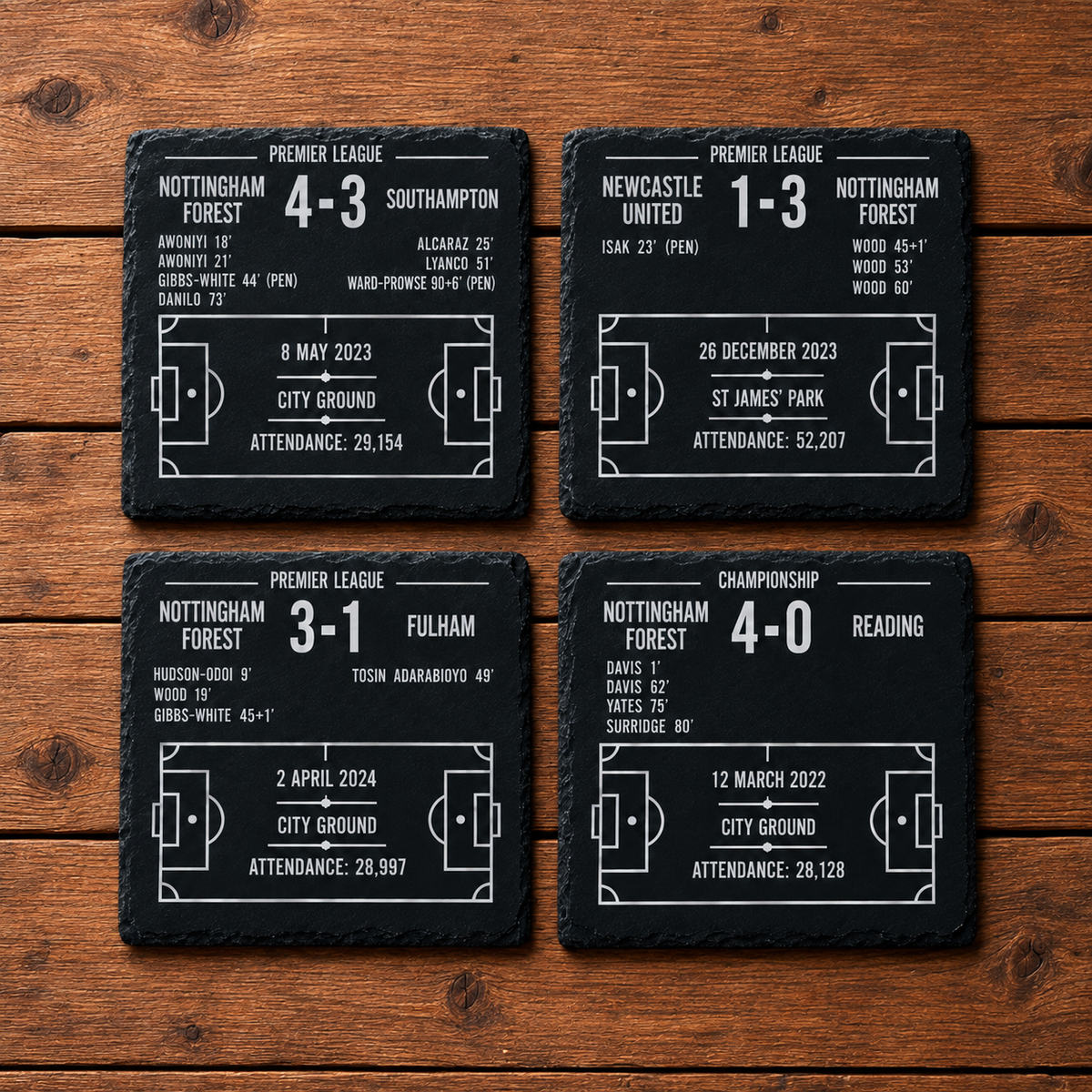 Nottingham Forest Coaster Set | Football Fan Christmas Gift | The Reds