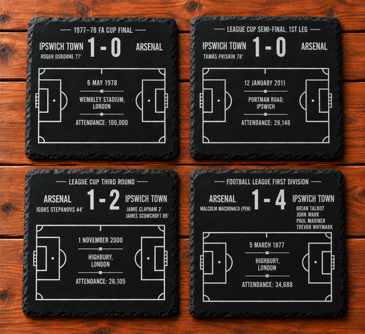 Ipswich Town FC themed gift coasters perfect for Christmas present for football fans
