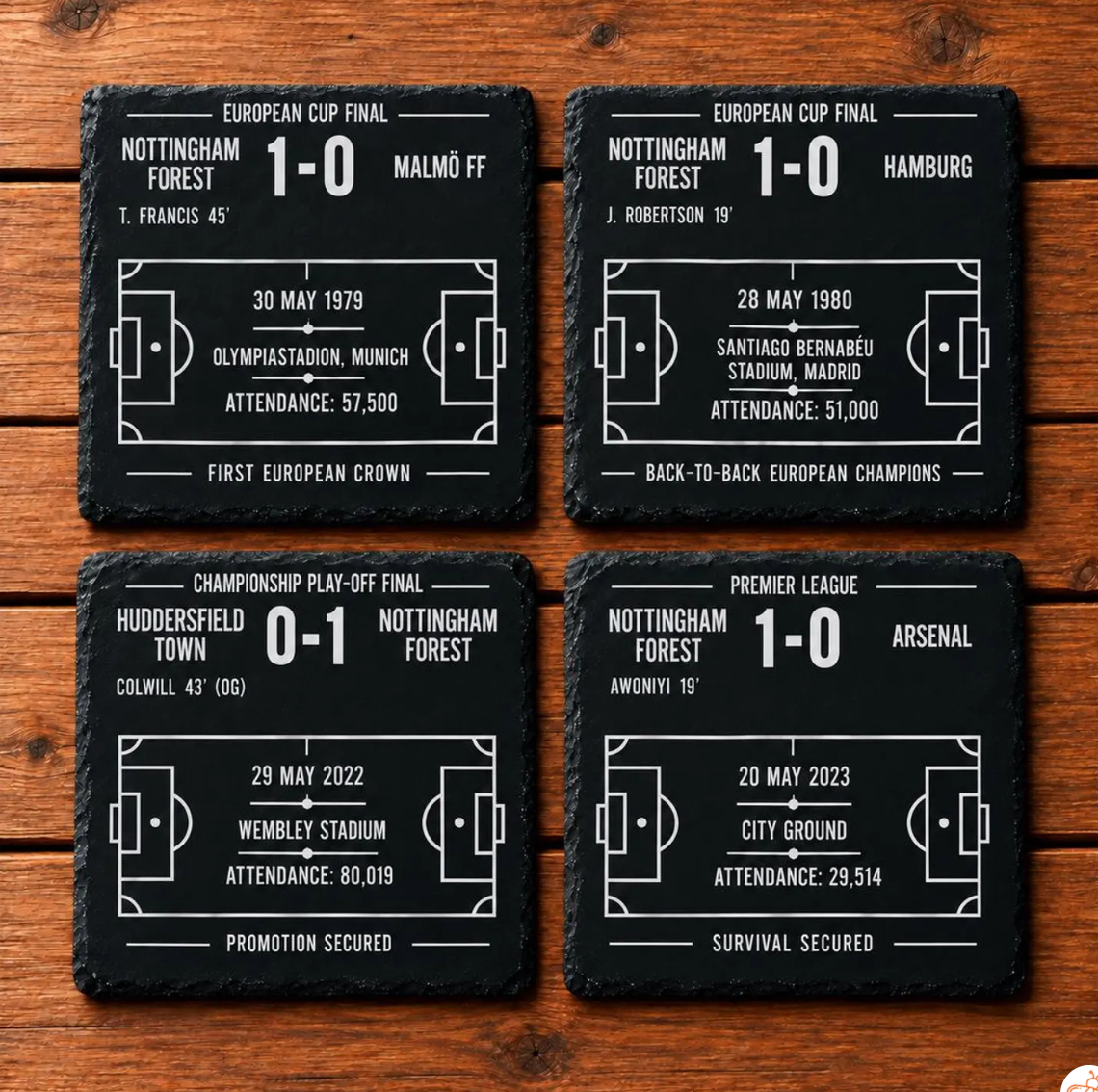 Nottingham Forest Coaster Set | Football Fan Christmas Gift | Key Forest matches