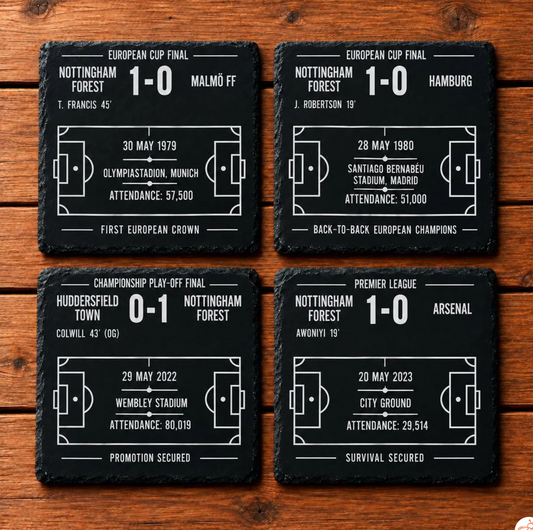 Nottingham Forest Coaster Set | Football Fan Christmas Gift | Key Forest matches